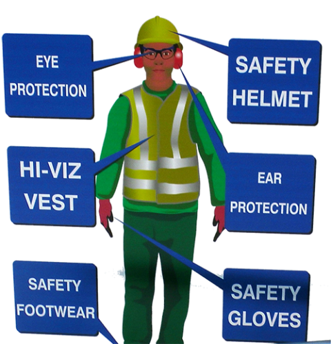 Safety Gear and Accessories | Lift Truck Techniques